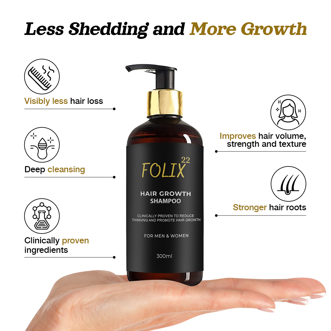 Hair Growth&Loss Defence Shampoo