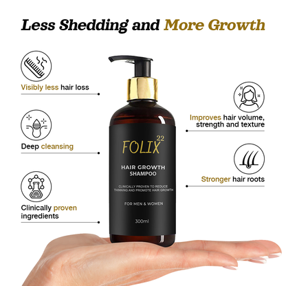 Hair Growth&Loss Defence Shampoo